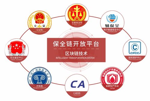 IDC電子合同復合增長率超38%，君子簽以法律事務代理能力賦能企業數字化運管
